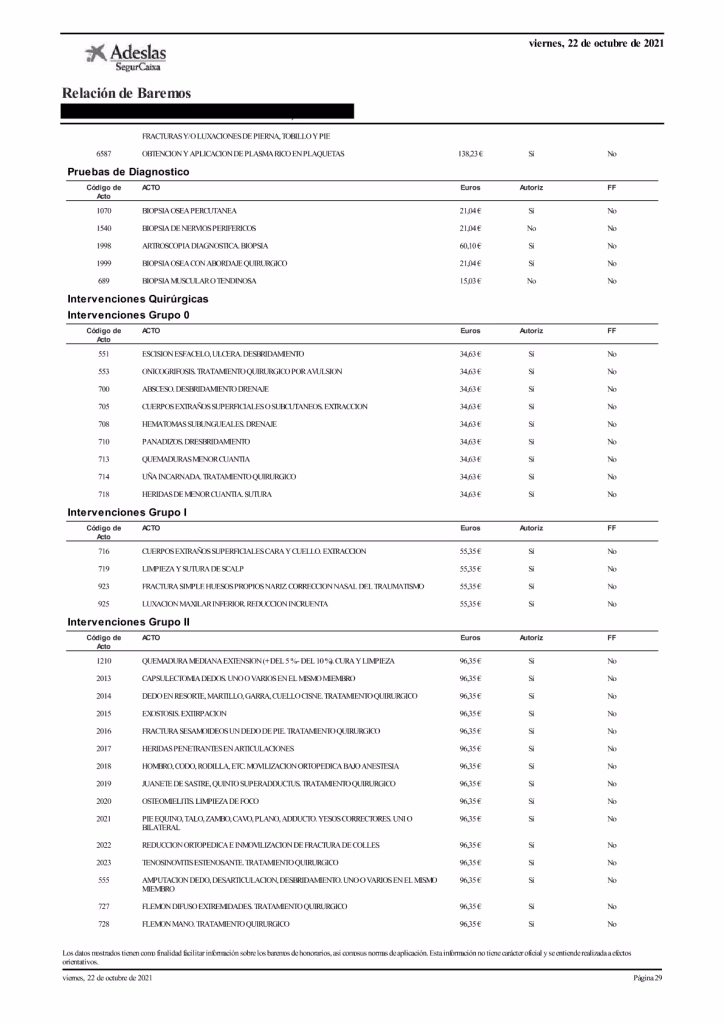 ¿Qué es Adeslas y para qué sirve?