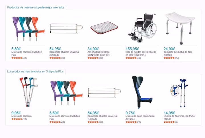 ¿Cuáles son los productos de ortopedia?