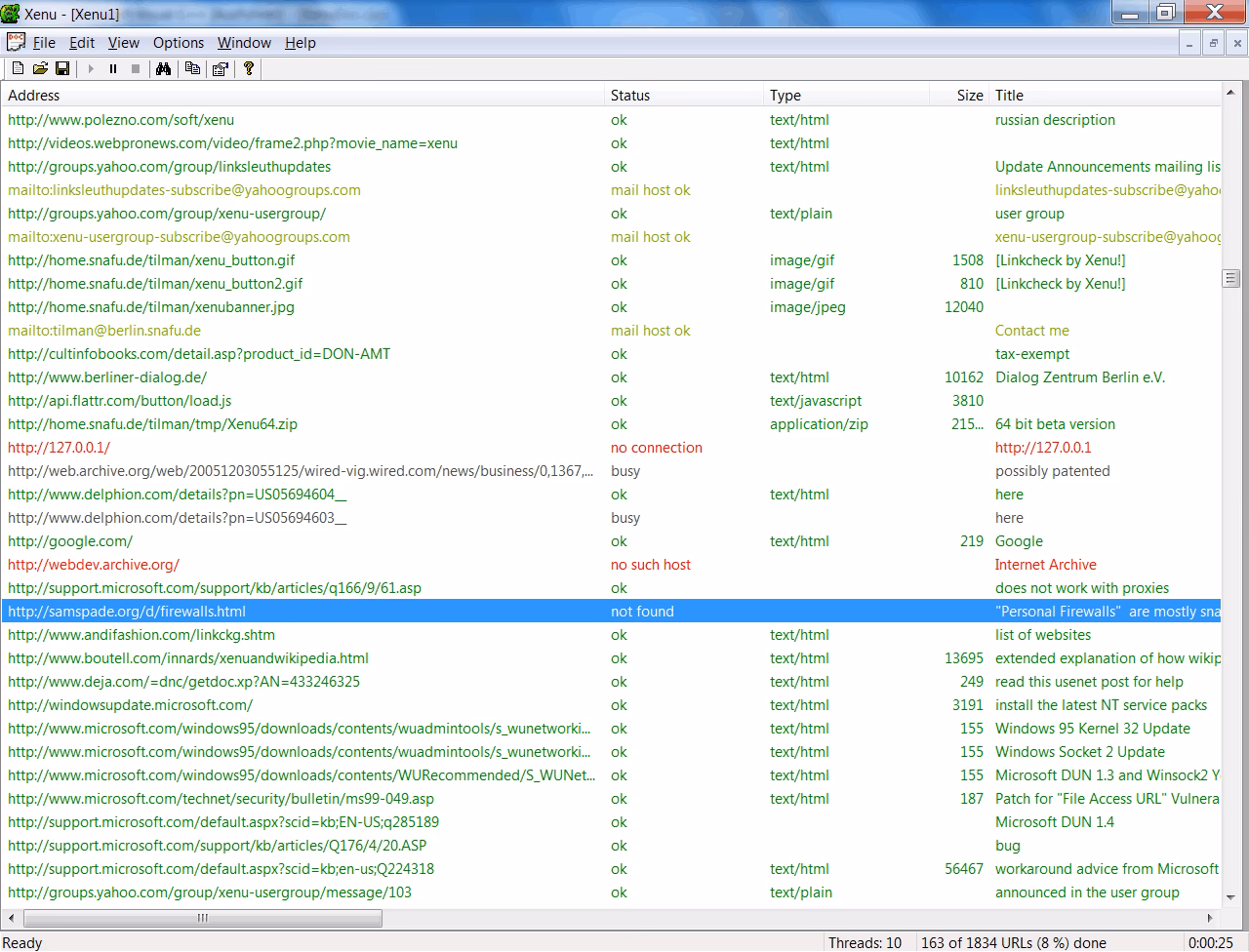 ¿Cómo comprar dominios caducados?