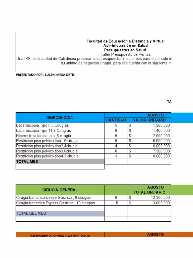 ¿Cuáles son los presupuestos de acceso a los concursos?