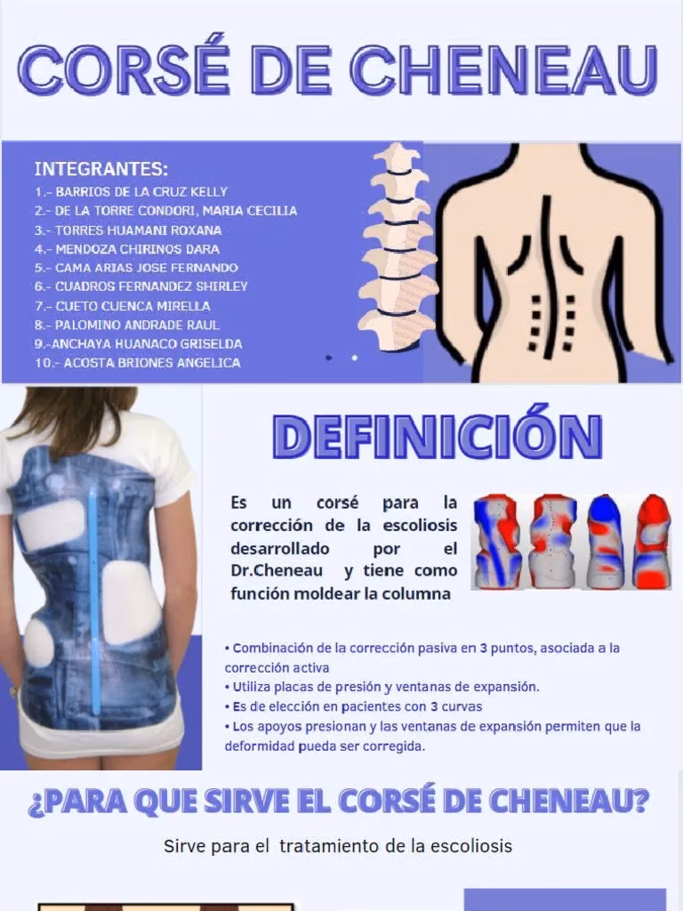 ¿Qué tecnología usa Dr. Jacques cheneau para fabricar órtesis?