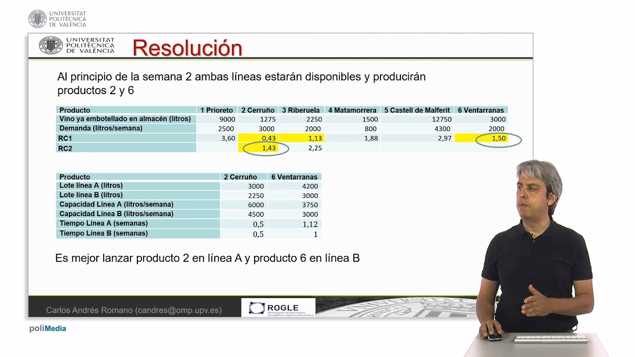 ¿Cómo se calcula la ruptura de stock?
