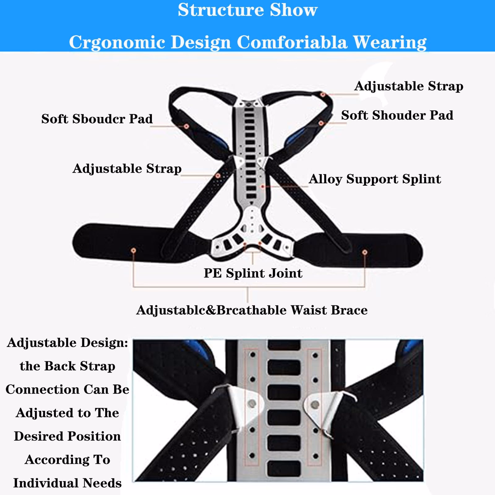 ¿Cómo afecta la espalda encorvada al tránsito intestinal?