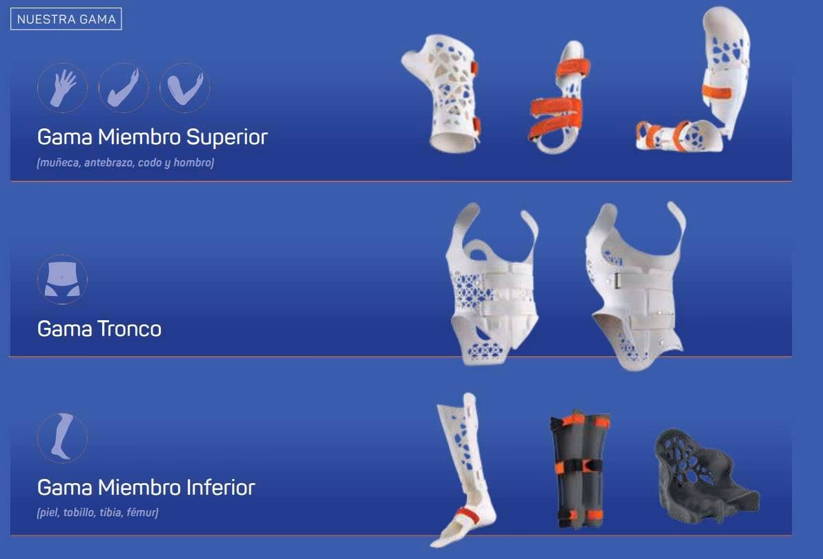 ¿Dónde se encuentra la hoja de prescripción de Fabián ortodoncia?