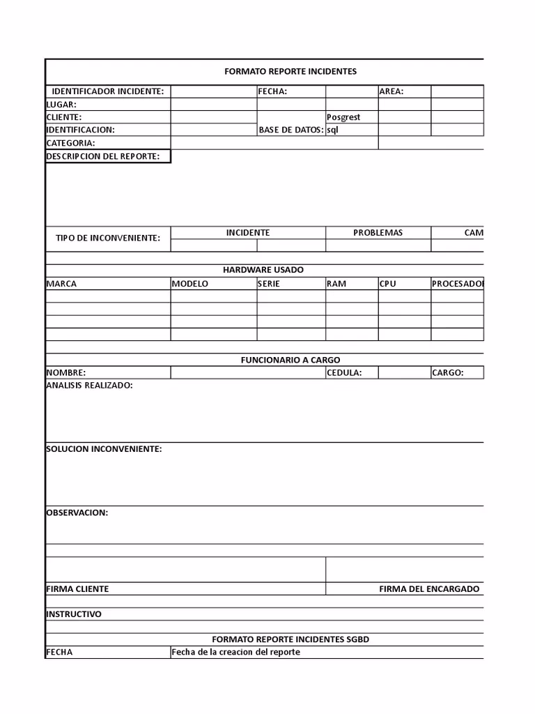 ¿Qué es un formato de incidencias?