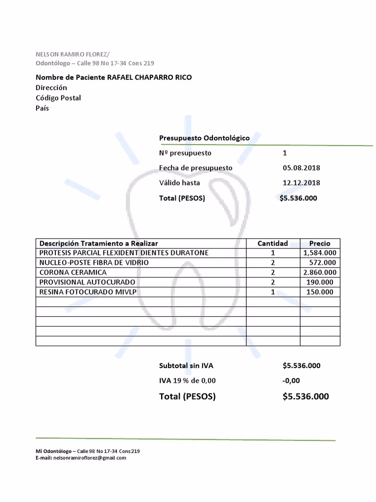 ¿Qué es una hoja de presupuesto PDF?