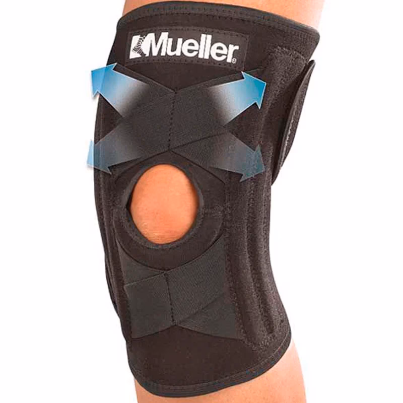 ¿Qué productos ofrece Mueller?