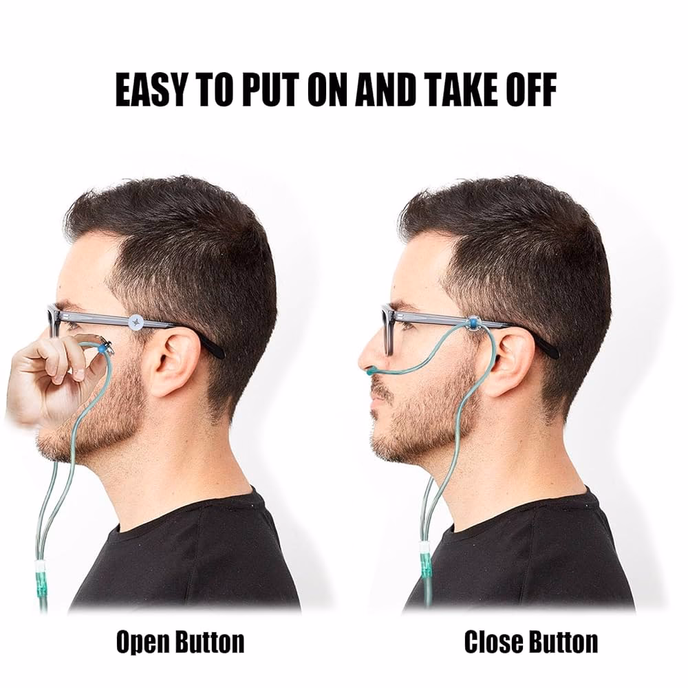 ¿Cómo enderezar el sentido químico con gafas y audífonos?